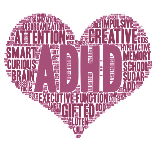 ADD/ ADHD